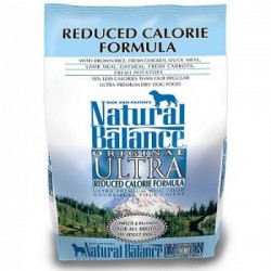  Natural Balance雪山減肥配方14磅
